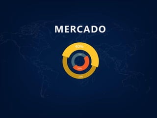 MERCADO
 