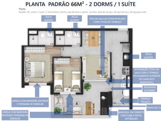 PLANTA PADRÃO 66M² - 2 DORMS / 1 SUÍTE
Planta
Padrão: 2D, sendo 1 suíte + 1 dormitório, banho, sala de estar e jantar, cozinha, área de serviço, terraço técnico, terraço gourmet
TERRAÇO
TÉCNICO
BANCADA EM GRANITO
COM CUBA E METAL
ENTREGUES
PISO DA SALA DE ESTAR NIVELADO
COM O PISO DO TERRAÇO
ÁGUA
QUENTE
PASSAGEM
GOURMET
JANELA COM BANDEIRA INFERIOR
E PERSIANA DE ENROLAR
JANELA COM BANDEIRA
INFERIOR E PERSIANA DE
ENROLAR
ÁGUA
QUENTE
INTEGRAÇÃO TOTAL DA
SALA COM O TERRAÇO
(FECHAMENTO SUPERIOR
DO CAIXILHO É
REMOVÍVEL)
PONTO DE TV
ÁGUA
QUENTE
 