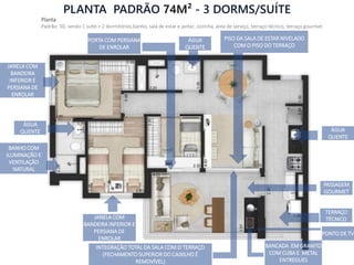 PLANTA PADRÃO 74M² - 3 DORMS/SUÍTE
Planta
Padrão: 3D, sendo 1 suíte + 2 dormitórios,banho, sala de estar e jantar, cozinha, área de serviço, terraço técnico, terraço gourmet
TERRAÇO
TÉCNICO
BANCADA EM GRANITO
COM CUBA E METAL
ENTREGUES
BANHO COM
ILUMINAÇÃO E
VENTILAÇÃO
NATURAL
PISO DA SALA DE ESTAR NIVELADO
COM O PISO DO TERRAÇO
ÁGUA
QUENTE
PASSAGEM
GOURMET
PORTA COM PERSIANA
DE ENROLAR
JANELA COM
BANDEIRA
INFERIOR E
PERSIANA DE
ENROLAR
ÁGUA
QUENTE
ÁGUA
QUENTE
INTEGRAÇÃO TOTAL DA SALA COM O TERRAÇO
(FECHAMENTO SUPERIOR DO CAIXILHO É
REMOVÍVEL)
PONTO DE TV
JANELA COM
BANDEIRA INFERIOR E
PERSIANA DE
ENROLAR
 