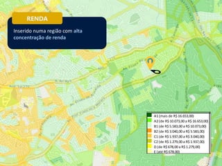 RENDA
Inserido numa região com alta
concentração de renda
nº
A1 (mais de R$ 16.653,00) 2.588
A2 (de R$ 10.073,00 a R$ 16.653,00) 2.920
B1 (de R$ 5.583,00 a R$ 10.073,00) 5.337
B2 (de R$ 3.040,00 a R$ 5.583,00) 3.130
C1 (de R$ 1.937,00 a R$ 3.040,00) 3.424
C2 (de R$ 1.279,00 a R$ 1.937,00) 2.324
D (de R$ 678,00 a R$ 1.279,00) 1.404
E (até R$ 678,00) 1.347
Total 22.475
 