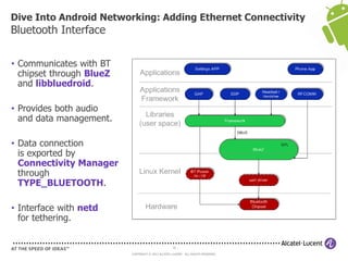 ABS 2013: Dive into Android Networking - Adding Ethernet Connectivity | PDF