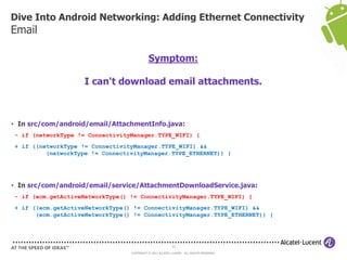 Dive Into Android Networking: Adding Ethernet Connectivity
Email

                                           Symptom:

                    I can't download email attachments.



• In src/com/android/email/AttachmentInfo.java:
- if (networkType != ConnectivityManager.TYPE_WIFI) {
+ if ((networkType != ConnectivityManager.TYPE_WIFI) &&
         (networkType != ConnectivityManager.TYPE_ETHERNET)) {




• In src/com/android/email/service/AttachmentDownloadService.java:
- if (ecm.getActiveNetworkType() != ConnectivityManager.TYPE_WIFI) {
+ if ((ecm.getActiveNetworkType() != ConnectivityManager.TYPE_WIFI) &&
      (ecm.getActiveNetworkType() != ConnectivityManager.TYPE_ETHERNET)) {




                                                          33

                                 COPYRIGHT © 2013 ALCATEL-LUCENT. ALL RIGHTS RESERVED.
 