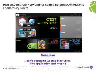 Dive Into Android Networking: Adding Ethernet Connectivity
Connectivity Route




                                  Symptom:

               I can't access to Google Play Store.
                   The application just crash !
                                                 34

                        COPYRIGHT © 2013 ALCATEL-LUCENT. ALL RIGHTS RESERVED.
 