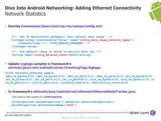 Dive Into Android Networking: Adding Ethernet Connectivity
Network Statistics

• Overlay frameworks/base/core/res/res/values/config.xml:


   <!-- Set of NetworkInfo.getType() that reflect data usage. -->
   <integer-array translatable="false" name="config_data_usage_network_types">
       <item>9</item> <!-- TYPE_MOBILE_ETHERNET -->
   </integer-array>
   <!-- The default iface on which to monitor data use -->
   <string name="config_datause_iface">eth0</string>


• Update Logtags samples in framework's
  services/java/com/android/server/EventLogTags.logtags:
51102 netstats_ethernet_sample
(dev_rx_bytes|2|2),(dev_tx_bytes|2|2),(dev_rx_pkts|2|1),(dev_tx_pkts|2|1),(xt_rx_bytes|2|2),
(xt_tx_bytes|2|2),(xt_rx_pkts|2|1),(xt_tx_pkts|2|1),(uid_rx_bytes|2|2),(uid_tx_bytes|2|2),(u
id_rx_pkts|2|1),(uid_tx_pkts|2|1),(trusted_time|2|3),(dev_history_start|2|3)


• In framework's ethernet/java/android/net/ethernet/EthernetStateTracker.java:
  - One need to add support for LinkProperties
   LinkProperties mLinkProperties = mDhcpInfo.makeLinkProperties();
   mLinkProperties.setInterfaceName("eth0");


                                                                      41

                                             COPYRIGHT © 2013 ALCATEL-LUCENT. ALL RIGHTS RESERVED.
 