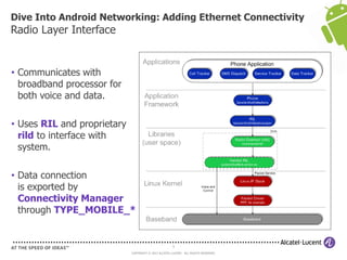 Dive Into Android Networking: Adding Ethernet Connectivity
Radio Layer Interface


• Communicates with
  broadband processor for
  both voice and data.

• Uses RIL and proprietary
  rild to interface with
  system.

• Data connection
  is exported by
  Connectivity Manager
  through TYPE_MOBILE_*


                                                       9

                             COPYRIGHT © 2013 ALCATEL-LUCENT. ALL RIGHTS RESERVED.
 