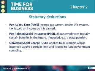 Time for business Chapter 2 powerpoint.pptx