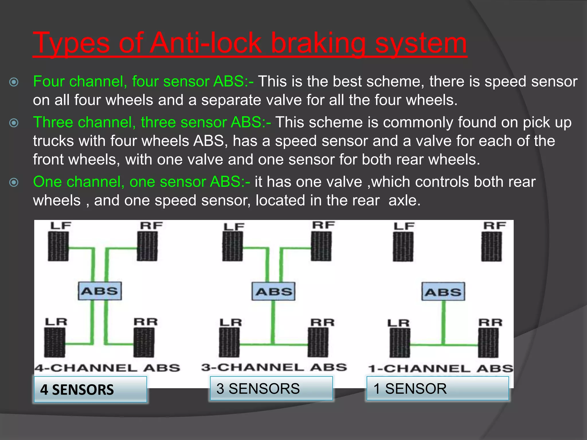 Abs(anti lock braking system) | PPTX