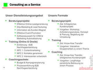 Online Vorbesprechung