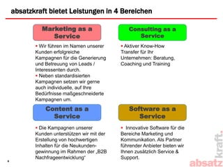 absatzkraft bietet Leistungen in 4 Bereichen4Marketing as a ServiceConsulting as a Service Wir führen im Namen unserer Kunden erfolgreiche Kampagnen für die Generierung und Betreuung von Leads / Interessenten durch. 