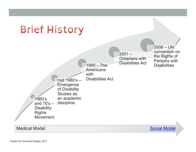 Universal Design in Health Libraries | PPT