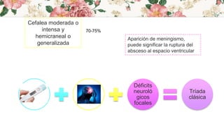 Cefalea moderada o
intensa y
hemicraneal o
generalizada
Aparición de meningismo,
puede significar la ruptura del
absceso al espacio ventricular
70-75%
Fiebre
CEFAL
EA
Déficits
neuroló
gicos
focales
Tríada
clásica
 