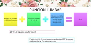 PUNCIÓN LUMBAR
Hipoglucorraquia en
un 25% de los casos
Proteinorraquia en
67 a 81 %
Pleocitosis en 60 a
70 % de los casos (<
500 cel/ mL de
predominio
mononuclear).
LCR
25 % LCR) puede resultar estéril
Positividad 30 % puede aumentar hasta el 90 % cuando
suelen aislarse Cepas anaerobias
 