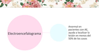 Electroencefalograma
Anormal en
pacientes con AE,
ayuda a localizar la
lesión en menos del
50% de los casos
 