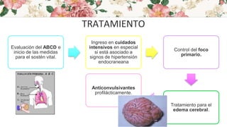 TRATAMIENTO
Evaluación del ABCD e
inicio de las medidas
para el sostén vital.
Ingreso en cuidados
intensivos en especial
si está asociado a
signos de hipertensión
endocraneana
Control del foco
primario.
Tratamiento para el
edema cerebral.
Anticonvulsivantes
profilácticamente.
 