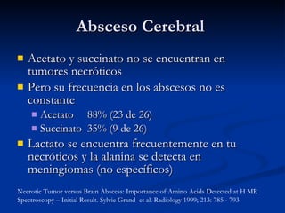 Absceso Cerebral  Acetato y succinato no se encuentran en tumores necróticos Pero su frecuencia en los abscesos no es constante Acetato  88% (23 de 26) Succinato  35% (9 de 26) Lactato se encuentra frecuentemente en tu necróticos y la alanina se detecta en meningiomas (no específicos) Necrotic Tumor versus Brain Abscess: Importance of Amino Acids Detected at H MR Spectroscopy – Initial Result. Sylvie Grand  et al. Radiology 1999; 213: 785 - 793 
