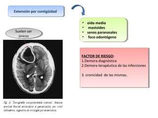 Extensión por contigüidad
Extensión por contigüidad

Suelen ser
Suelen ser
únicos
únicos

••
••
••
••

oído medio
oído medio
mastoides
mastoides
senos paranasales
senos paranasales
foco odontógeno
foco odontógeno

FACTOR DE RIESGO:
FACTOR DE RIESGO:
1.Demora diagnóstica
1.Demora diagnóstica
2.Demora terapéutica de las infecciones
2.Demora terapéutica de las infecciones
3. cronicidad de las mismas.
3. cronicidad de las mismas.

 