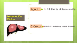 Presentación
Clínica
Aguda
Crónica
 