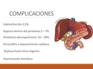 COMPLICACIONES
Sobreinfección 2,5%.
Ruptura dentro del peritoneo 2 – 7%.
Amebiasis pleuropulmonar 10 – 20%.
Pericarditis y taponamiento cardiaco.
Ruptura hacia otros órganos.
Diseminación hemática.
 