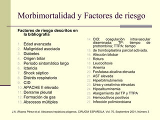 Morbimortalidad y Factores de riesgo
Factores de riesgo descritos en
la bibliografía
1. Edad avanzada
2. Malignidad asociada
3. Diabetes
4. Origen biliar
5. Período sintomático largo
6. Ictericia
7. Shock séptico
8. Distrés respiratorio
9. CID
10. APACHE II elevado
11. Derrame pleural
12. Formación de gas
13. Abscesos múltiples
14. CID: coagulación intravascular
diseminada; TP: tiempo de
protrombina; TTPA: tiempo
15. de tromboplastina parcial activada.
16. Afección bilobar
17. Rotura
18. Leucocitosis
19. Anemia
20. Fosfatasa alcalina elevada
21. AST elevada
22. Hiperbilirrubinemia
23. Urea y creatinina elevadas
24. Hipoalbuminemia
25. Alargamiento del TP y TTPA
26. Hemocultivos positivos
27. Infección polimicrobiana
J.A. Álvarez Pérez et al. Abscesos hepáticos piógenos, CIRUGÍA ESPAÑOLA. Vol. 70, Septiembre 2001, Número 3
 