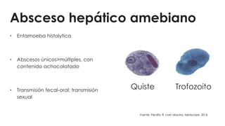 Absceso hepático amebiano
• Entamoeba histolytica
• Abscesos únicos>múltiples, con
contenido achocolatado
• Transmisión fecal-oral; transmisión
sexual
Quiste Trofozoito
Fuente: Peralta, R. Liver abscess. Medscape. 2016.
 