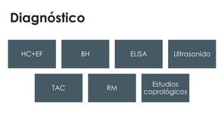 Diagnóstico
HC+EF BH ELISA Ultrasonido
TAC RM
Estudios
coprológicos
 