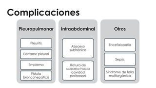 Complicaciones
Pleuropulmonar
Pleuritis
Derrame pleural
Empiema
Fístula
broncohepática
Intraabdominal
Absceso
subfrénico
Rotura de
absceso hacia
cavidad
peritoneal
Otros
Encefalopatía
Sepsis
Síndrome de falla
multiorgánica
 