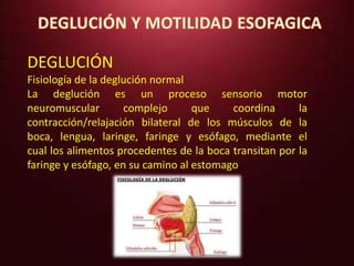 DEGLUCIÓN 
Fisiología de la deglución normal 
La deglución es un proceso sensorio motor 
neuromuscular complejo que coordina la 
contracción/relajación bilateral de los músculos de la 
boca, lengua, laringe, faringe y esófago, mediante el 
cual los alimentos procedentes de la boca transitan por la 
faringe y esófago, en su camino al estomago 
 