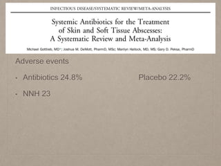 Adverse events
• Antibiotics 24.8% Placebo 22.2%
• NNH 23
 