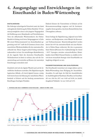 11
4.  Ausgangslage und Entwicklungen im Einzelhandel in Baden-Württemberg
DIGITALISIERUNG
Der bisherige technologische Fortschritt sowie der damit
einhergehende Aufschwung des Online-Handels (= E-Com-
merce) ermöglichte schon in der jüngeren Vergangenheit
die Einführung neuer Absatzkanäle und Vertriebsformen.
Trotz der abflachenden Wachstumskurve des Online-­
Handels ist bislang noch keine Sättigungsgrenze in Sicht.
Mit einem Onlineumsatzanteil von deutschlandweit ge-
genwärtig rund 10 % 1
stellt der E-Commerce heute einen
wesentlichen Wettbewerbsfaktor für den statio­
nären Ein-
zelhandel dar. Dieser fungiert jedoch bislang weiterhin,
insbesondere im kurz- bis mittelfristigen Bedarfsbereich,
als die tragende Säule des deutschen Einzelhandels.
Nichtsdestotrotz ist damit zu rechnen, dass sich die Um-
satzverteilung auch weiterhin auf Kosten der stationären
Einrichtungen entwickeln wird.
Zusätzlich wird sich der digitale Wandel auch auf die be-
trieblichen Strukturen auswirken. Die Digitalisierung der
logistischen Abläufe, z. B. durch digitale Scanner, ermög-
licht bereits heute die Erfassung der tatsächlichen Waren-
bestände in Echtzeit und die Sendung automatisierter
Bestellungen benötigter Produkte.
Dadurch können die Unternehmen in Echtzeit auf die
Konsumentennachfrage reagieren und ihr Sortiment­
sangebot derart gestalten, dass keine Bestandslücken bzw.
Überangebote auftreten.
Ferner bedingt die Digitalisierung, aufgrund neuer Infor-
mations- und Kaufprozesse, einen Wandel der Konsum-
und Verbrauchsmuster. Branchenübergreifend werden
bereits fast 40 % der stationären Käufe mit einer Recher-
che in Online-Shops vorbereitet. Bei den so genannten
Smart Natives (Personen bis 25 Jahre) beträgt der Anteil
 50 % 2
. Synergien zwischen unterschiedlichen Absatz­
kanälen durch Multi-Channel-Ansätze zu schaffen ist be-
reits heute wesentliche Strategie vieler Einzelhändler um
langfristig erfolgreich zu sein.
FACHKRÄFTESICHERUNG UND QUALIFIZIERUNG
Der Einzelhandel verzeichnet seit einigen Jahren auch in
Baden-Württemberg einen Rückgang der Auszubilden-
denzahlen. So sank bspw. die Zahl der Auszubildenden
im Ausbildungsberuf Kaufmann / Kauffrau im Einzelhan-
del von 2010 bis 2017 von 9.460 auf 8.058, im Ausbil-
dungsberuf Verkäufer / -in von 5.828 auf 4.715.
4. 
Ausgangslage und Entwicklungen im
Einzelhandel in Baden-Württemberg
1 
ENTWICKLUNG DES E-COMMERCE IN DEUTSCHLAND – UMSATZ IN MRD. EURO
2000 2001 2002 2003 2004 2005 2006 2007 2008 2009 2010 2011 2012 2013 2014 2015 2016 2017 2018 2019 (P)
Quelle: HDE Prognose 2019; IFH, ohne Umsatzsteuer      Veränderung zu Vorjahr in %
1,3 1,6
23,1
36,4
37,5
46,7
36,4
31,3
23,8
21,2
23,8
29,5
20,8
14,8 14,3
11,3 12,0
10,8 10,5
9,1
8,5
2,2 3,0
4,4
6,4
8,4
10,4
12,6
15,6
20,2
24,4
28,0
32,0
35,6
39,9
44,2
48,9
53,3
57,8
 