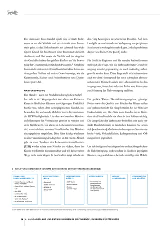 14 4.  Ausgangslage und Entwicklungen im Einzelhandel in Baden-Württemberg
Der stationäre Einzelhandel spielt eine zentrale Rolle,
wenn es um die Vitalität und Attraktivität einer Innen-
stadt geht, da das Einkaufsmotiv mit Abstand den wich-
tigsten Grund für den Besuch einer Innenstadt darstellt.
Ambiente und Flair sowie die Vielfalt und das Angebot
der Geschäfte haben den größten Einfluss auf die Bewer-
tung der Gesamtattraktivität durch Passanten. 8
Attraktive
Innenstädte mit intakter Einzelhandelsstruktur haben zu-
dem großen Einfluss auf andere Gewerbezweige, wie die
Gastronomie, Kultur- und Freizeitbetriebe und Dienst-
leister jeder Art.
NAHVERSORGUNG
Der Handel – auch mit Produkten des täglichen Bedarfs –
hat sich in der Vergangenheit vor allem aus kleineren
Orten in ländlichen Räumen zurückgezogen. Ursächlich
hierfür war, neben dem demographischen Wandel, ins-
besondere die wachsende Mobilität durch die zunehmen-
de PKW-Verfügbarkeit. Um den wachsenden Mindest­
anforderungen der Verbraucher gerecht zu werden und
dem Wettbewerb, vor allem im Lebensmitteleinzelhan-
del, standzuhalten, mussten Einzelhändler ihre Mindest-
einzugsgebiete vergrößern. Dies führt häufig wiederum
zu einer Ausdünnung des Angebots in der Fläche. Aktuell
gibt es eine Tendenz des Lebensmitteleinzelhandels
(LEH) wieder näher zum Kunden zu rücken, denn der
Kunde wird immer distanzsensibler und will keine weiten
Wege mehr zurücklegen. In den Städten zeigt sich dies in
den City-Konzepten verschiedener Händler. Auf dem
Land gibt es zunehmend eine Verlagerung von peripheren
Standorten in wohngebietsnahe Lagen. Jedoch profitieren
davon viele kleine Orte (noch) nicht.
Für ländliche Regionen und für manche Stadtteilzentren
stellt sich die Frage, wie die verbrauchernahe Grundver-
sorgung sowohl gegenwärtig als auch zukünftig sicher­
gestellt werden kann. Diese Frage stellt sich insbesondere
auch vor dem Hintergrund des noch schwachen aber zu-
nehmenden Online-Handels mit Lebensmitteln. In den
vergangenen Jahren hat sich eine Reihe von Konzepten
zur Sicherung der Nahversorgung etabliert.
Ein großes Waren- 
/ 
Dienstleistungsangebot, günstige
­
Preise sowie die Qualität und Frische der Waren stellen
aus Verbrauchersicht die Hauptkriterien bei der Wahl der
Einkaufsstätte dar. Die Nähe zum Kunden ist als Krite-
rium des Einzelhandels vor allem in den Städten wichtig.
Die Ansprüche der Verbraucher betreffen aber auch ver-
stärkt Handelsformate in ländlichen Räumen. Sie sehen
sich (wachsenden) Mindestanforderungen an Sortiments-
breite 
/ 
-tiefe, Verkaufsflächen, Ladengestaltung und Öff-
nungszeiten gegenüber.
Um zukünftig eine bedarfsgerechte und nachfragedecken-
de Nahversorgung, insbesondere in ländlich geprägten
Räumen, zu gewährleisten, bedarf es intelligenter Mobili-
4  AUFLISTUNG BESTEHENDER KONZEPTE ZUR SICHERUNG DER NAHVERSORGUNG (BEISPIELE)
FILIAL- UND
FRANCHISEKONZEPTE
– 
Edeka (Xpress), nah  gut,
Netto, Treff 3000
– Rewe (City), nahkauf, Penny
– Lidl
– Aldi Süd
– Lädchen für alles
– IK-Ihr Kaufmann
– Um’s Eck, Topkauf
– Ihr KONSUM, PUG Kauf
MULIFUNKTIONS-
LÄDEN
– Markttreff
– DORV-Zentrum
– KOMM-IN
– Shop-Treff
INTEGRATIONS-
MÄRKTE
– CAP-Markt
– BONUS-Markt
– Andere
soziale Träger
BÜRGERLÄDEN
– 
Finanzielle und
ehrenamtliche
Beteiligungen
der Bürger (z. B.
als Genossenschaft
oder Verein)
MOBILE
VERSORGUNG
KOMBINATION
DER ANSÄTZE
Quelle: BMWi 2015; HBW  Ministerium für Finanzen und Wirtschaft Baden-Württemberg 2015 – Aufbereitung und Visualisierung durch BBE Handelsberatung
 