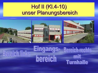 Hof II (Kl.4-10)  unser Planungsbereich Bereich links Eingangs- bereich Bereich rechts mit Turnhalle 