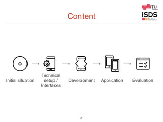 Content
Initial situation
Technical
setup /
Interfaces
Development Evaluation
2
Application
 