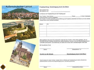 Außerschulischer Lernort 