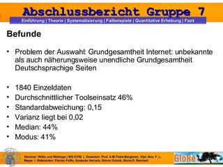 Befunde Problem der Auswahl: Grundgesamtheit Internet: unbekannte als auch näherungsweise unendliche Grundgesamtheit Deutschsprachige Seiten  1840 Einzeldaten Durchschnittlicher Toolseinsatz 46% Standardabweichung: 0,15 Varianz liegt bei 0,02 Median: 44% Modus: 41% 