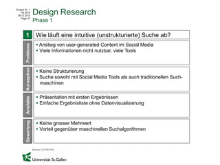 Gruppe Nr. 1
    HS 2010
 08.12.2010
                     Design Research
    Page 27
                     Phase 1

        1             Wie läuft eine intuitive (unstrukturierte) Suche ab?
                       Anstieg von user-generated Content im Social Media
        Probleme




                       Viele Informationen nicht nutzbar, viele Tools
        Konzeption




                       Keine Strukturierung
                       Suche sowohl mit Social Media Tools als auch traditionellen Such-
                        maschinen

                       Präsentation mit ersten Ergebnissen
        Artefakte




                       Einfache Ergebnisliste ohne Datenvisualisierung
        Bewertung




                       Keine grosser Mehrwert
                       Vorteil gegenüber maschinellen Suchalgorithmen
 