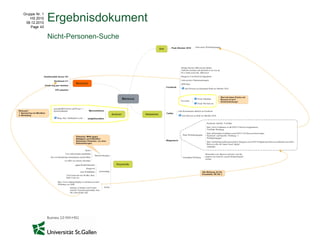 Gruppe Nr. 1
    HS 2010
 08.12.2010
               Ergebnisdokument
    Page 43


               Nicht-Personen-Suche
 
