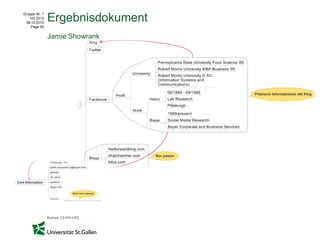 Gruppe Nr. 1
    HS 2010
 08.12.2010
               Ergebnisdokument
    Page 50


               Jamie Showrank
 
