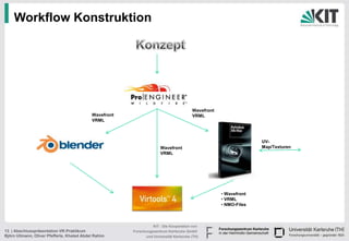 Workflow Konstruktion




                                                                                        Wavefront
                                            Wavefront                                   VRML
                                            VRML



                                                                                                                  UV-
                                                                       Wavefront                                  Map/Texturen
                                                                       VRML




                                                                                                    • Wavefront
                                                                                                    • VRML
                                                                                                    • NMO-Files



                                                                  KIT - Die Kooperation von
13 | Abschlusspräsentation VR-Praktikum                 Forschungszentrum Karlsruhe GmbH
Björn Ullmann, Oliver Pfefferle, Khaled Abdel Rahim           und Universität Karlsruhe (TH)
 