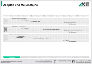 Zeitplan und Meilensteine


                          10. Nov       17. Nov       24. Nov         01. Dez          08. Dez        15. Dez         22. Dez      12. Jan     19. Jan          26. Jan      02. Feb           09. Feb

                             14.11 Auswahl Cockpit Alternativen
       Konstruktion




                                                   23.11 Befragung
          Basis




                                                                      1.12 α-Version der Basis
                                                                                                                                                  21.1 Fertigstellung der Basis
                                                                                                                                                              26.1 Endversuch

                             14.11 Erstellung von Handskizzen
     Konstruktion

      Elemente
       Variable




                                                    23.11 Befragung
                                                                                                      15.12 α-Version der variablen Elemente
                                                                                                                                                  21.1 Fertigstellung der variablen Elemente
                                                                                                                                                              26.1 Endversuch

                          10.11 Auswahl der Entwicklungsumgebung
       Visualisierung&
         Interaktion




                                        17.11 Auswahl des
                                        Eingabegerätes
                                                                                5.12 Konzept für Menülogik & Design
                                                                                                                                               19.1 α-Version
                                                                                                                                                                26.1 Endversuch




                         Einleitung                              Basis                            Variable Elemente                Interaktion & Visualisierung                        Fazit

                                                                                              KIT - Die Kooperation von
5 | Abschlusspräsentation VR-Praktikum                                              Forschungszentrum Karlsruhe GmbH
Mathias Gumbrich                                                                          und Universität Karlsruhe (TH)
 