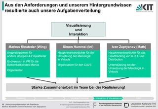 Aus den Anforderungen und unserem Hintergrundwissen
  resultierte auch unsere Aufgabenverteilung


                                                         Visualisierung
                                                               und
                                                           Interaktion


      Markus Kinateder (Wing)                         Simon Hummel (Inf)                    Ivan Zapryanov (Math)
     Ansprechpartner für                         Hauptverantwortlicher für die            Hauptverantwortlicher für das
     andere Gruppen & Projektleiter              Umsetzung der Menülogik                  Headtracking von A.R.T. und
                                                 in Virtools                              Distribution
     Endversuch in VR für die
     Bedienbarkeit des Menüs                     Organisation für den CAVE                Unterstützung bei der
                                                                                          Umsetzung der Menülogik in
     Organisation
                                                                                          Virtools




                              Starke Zusammenarbeit im Team bei der Realisierung!


                                                             KIT - Die Kooperation von
56 | Abschlusspräsentation VR-Praktikum            Forschungszentrum Karlsruhe GmbH
Markus Kinateder, Simon Hummel, Ivan Zapryanov           und Universität Karlsruhe (TH)
 