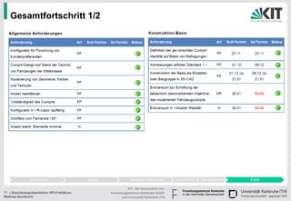 Gesamtfortschritt 1/2




              Einleitung                  Basis               Variable Elemente          Interaktion & Visualisierung   Fazit

                                                            KIT - Die Kooperation von
71 | Abschlusspräsentation VR-Praktikum           Forschungszentrum Karlsruhe GmbH
Mathias Gumbrich                                        und Universität Karlsruhe (TH)
 