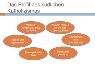Das Profil des südlichen
Katholizismus

            Moralisch             Wunder, Heilung
         konservativ, politi        en und das
            sch liberal           Übernatürliche

                                                Pluralismus,
 Jugend und                                         nicht
 Optimismus                                     Säkularismus



              Starke politische       Wachstums-
                   Rolle               probleme
 