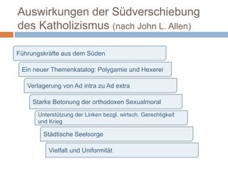Auswirkungen der Südverschiebung
des Katholizismus (nach John L. Allen)

Führungskräfte aus dem Süden

 Ein neuer Themenkatalog: Polygamie und Hexerei

   Verlagerung von Ad intra zu Ad extra

     Starke Betonung der orthodoxen Sexualmoral
      Unterstützung der Linken bezgl. wirtsch. Gerechtigkeit
      und Krieg

        Städtische Seelsorge

          Vielfalt und Uniformität
 