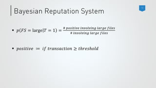 ▪ 𝑝 𝐹𝑆 = large 𝑇 = 1 =
# 𝑝𝑜𝑠𝑖𝑡𝑖𝑣𝑒 𝑖𝑛𝑣𝑜𝑙𝑣𝑖𝑛𝑔 𝑙𝑎𝑟𝑔𝑒 𝑓𝑖𝑙𝑒𝑠
# 𝑖𝑛𝑣𝑜𝑙𝑣𝑖𝑛𝑔 𝑙𝑎𝑟𝑔𝑒 𝑓𝑖𝑙𝑒𝑠
▪ 𝑝𝑜𝑠𝑖𝑡𝑖𝑣𝑒 ≔ 𝑖𝑓 𝑡𝑟𝑎𝑛𝑠𝑎𝑐𝑡𝑖𝑜𝑛 ≥ 𝑡ℎ𝑟𝑒𝑠ℎ𝑜𝑙𝑑
 
