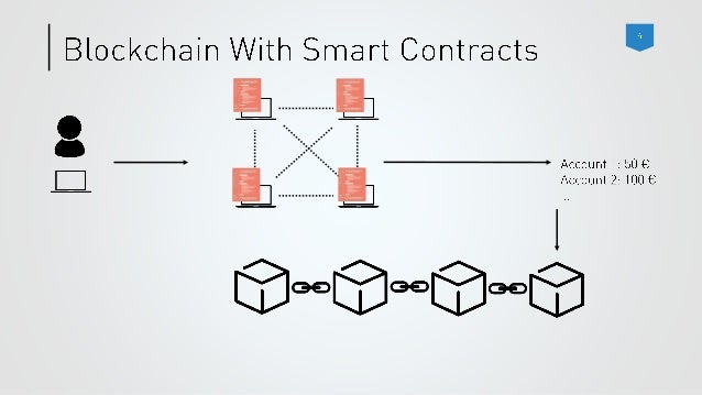 distributed video coding thesis