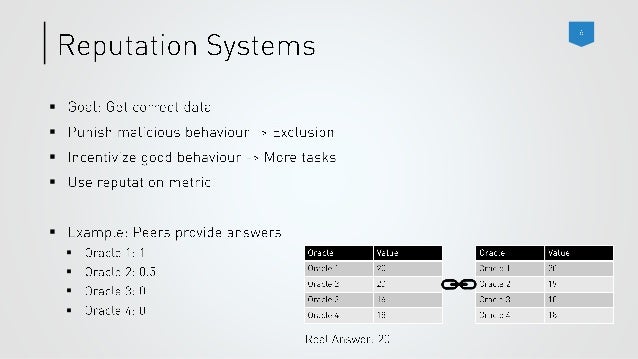 Master thesis distributed computing