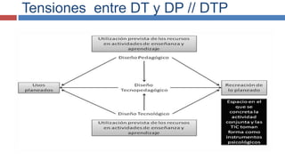 Tensiones entre DT y DP // DTP
 