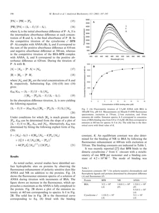 190                                       M. Bertsch et al. / Analytical Biochemistry 313 (2003) 187–195


½PAŠ þ ½PBŠ ¼ ½PŠ0                                              ð15Þ

½PBŠ=½PAŠ ¼ ðS0 À SÞ=ðS À SF Þ;                                 ð16Þ
where S0 is the initial absorbance diﬀerence of P Á A, S is
the intermediate absorbance diﬀerence at each concen-
tration of B and SF is the ﬁnal absorbance of P Á B. In
the competitive titration of the cytochrome c0 Á BPB
(P Á A) complex with ANSA (B), S0 and S correspond to
the sum of the positive absorbance diﬀerence at 610 nm
and negative absorbance diﬀerence at 580 nm, whereas
in the competitive titration of the BSA-BPB complex
with ANSA, S0 and S correspond to the positive ab-
sorbance diﬀerence at 620 nm. During the titration of
P Á A with B,
½AŠ ¼ ½AŠ0 À ½P Á AŠ % ½AŠ0                                     ð17Þ

½BŠ ¼ ½BŠ0 À ½P Á BŠ;                                           ð18Þ

where ½AŠ0 and ½BŠ0 are the total concentrations of A and
B, respectively. Substituting Eqs. (16)–(18) into (14)
gives:
KPB =KPA ¼ ðS0 À SÞ=ðS À SF Þ½AŠ0
               =ð½BŠ0 À ½PŠ0 ðS0 À SÞ=ðS0 À SF ÞÞ:              ð19Þ
In the absorption diﬀerence titration, SF is zero yielding
the following equation
ðS0 À SÞ=S ¼ ðKPB =KPA Þð½BŠ0 À ½PŠ0 ðS0 À SÞ=S0 Þ=½AŠ0 :                   Fig. 2. (A) Fluorometric titration of 2.5 lM ANSA with BSA in
                                                                ð20Þ        100 mM Tris, pH 8.0. Measurements on Hitachi F-4500 ﬂuorescence
                                                                            spectrometer, excitation at 370 nm, 2.5 nm excitation, and 10 nm
Under conditions for which ½BŠ0 is much greater than                        emission slit widths. Emission spectra A–I correspond to concentra-
½PŠ0 , KPB can be determined from the slope of a plot of                    tions of BSA-binding sites from 0.0 to 15.4 lM. (B) Dots correspond to
                                                                            emission at 465 nm for spectra A–I in (A). The solid line is the theo-
ðS0 À SÞ=S vs ½BŠ0 , KPA and ½AŠ0 . Alternatively, KPB was
                                                                            retical curve with ﬁtted value of K.
determined by ﬁtting the following explicit form of Eq.
(20):
S ¼ ½AŠ0 ðÀS0 ð1 þ K½BŠ0 =½AŠ0 À K½PŠ0 =½AŠ0 Þ                              constant, K. An equilibrium constant was also deter-
      þ     2
          ðS0 ð1   þ K=½AŠ0 ð½BŠ0 À ½PŠ0 ÞÞ
                                           2                                mined for the binding of NR to BSA by following the
                                                                            ﬂuorescence enhancement at 600 nm with excitation at
      þ 4K½PŠ0 S0 =½AŠ0 Þ1=2 Þ=ð2K½PŠ0 Þ:
                2
                                                                ð21Þ        510 nm. The binding constants are indicated in Table 1.
                                                                               It was recently reported [27] that BPB binds to the
                                                                            dimeric cytochrome c0 from C. vinosum with a stoichi-
                                                                            ometry of one BPB per monomer and a binding con-
Results
                                                                            stant of 4:2 Â 105 MÀ1 . The mode of binding was
   As noted earlier, several studies have identiﬁed sur-
face hydrophobic sites on proteins by observing the
                                                                            Table 1
ﬂuorescence enhancement of polarity sensitive dyes like                     Association constants ðMÀ1 Þ for polarity-sensitive chromophoric and
ANSA and NR on addition to the proteins. Fig. 2A                            ﬂuorophoric ligands and proteins determined by absorption diﬀerence
shows the ﬂuorescence emission spectra of a solution of                     (A) and ﬂuorescence (F)
ANSA during titration with increments of BSA. The                             Protein            BPB              NR               ANSA
ﬁgure shows an increase in the ﬂuorescence, which ap-
                                                                              BSA                3ð2Þ Â 106       1:0ð0:1Þ Â 106   1:2ð0:1Þ Â 106
proaches a maximum as the ANSA is fully complexed to                                             (A)              (F)              (F)
the protein. Fig. 2B shows a plot of the emission in-                                                                              9:5ð0:5Þ Â 105
tensity at 465 nm corresponding to spectra A–I in Fig.                                                                             (A)
2B. The solid line in Fig. 2B is the theoretical curve                        Cytochrome c0      1:2ð0:2Þ Â 105                    5ð1Þ Â 103
                                                                                                 (A)                               (A)
corresponding to Eq. (8) ﬁtted with the binding
 