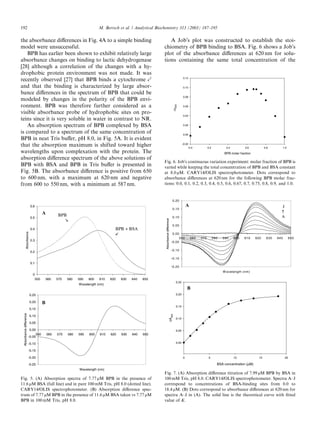 192                                      M. Bertsch et al. / Analytical Biochemistry 313 (2003) 187–195

the absorbance diﬀerences in Fig. 4A to a simple binding                      A JobÕs plot was constructed to establish the stoi-
model were unsuccessful.                                                   chiometry of BPB binding to BSA. Fig. 6 shows a JobÕs
    BPB has earlier been shown to exhibit relatively large                 plot of the absorbance diﬀerences at 620 nm for solu-
absorbance changes on binding to lactic dehydrogenase                      tions containing the same total concentration of the
[28] although a correlation of the changes with a hy-
drophobic protein environment was not made. It was
recently observed [27] that BPB binds a cytochrome c0
and that the binding is characterized by large absor-
bance diﬀerences in the spectrum of BPB that could be
modeled by changes in the polarity of the BPB envi-
ronment. BPB was therefore further considered as a
visible absorbance probe of hydrophobic sites on pro-
teins since it is very soluble in water in contrast to NR.
    An absorption spectrum of BPB complexed by BSA
is compared to a spectrum of the same concentration of
BPB in neat Tris buﬀer, pH 8.0, in Fig. 5A. It is evident
that the absorption maximum is shifted toward higher
wavelengths upon complexation with the protein. The
absorption diﬀerence spectrum of the above solutions of
                                                                           Fig. 6. JobÕs continuous variation experiment: molar fraction of BPB is
BPB with BSA and BPB in Tris buﬀer is presented in                         varied while keeping the total concentration of BPB and BSA constant
Fig. 5B. The absorbance diﬀerence is positive from 650                     at 8.0 lM. CARY14/OLIS spectrophotometer. Dots correspond to
to 600 nm, with a maximum at 620 nm and negative                           absorbance diﬀerences at 620 nm for the following BPB molar frac-
from 600 to 550 nm, with a minimum at 587 nm.                              tions: 0.0, 0.1, 0.2, 0.3, 0.4, 0.5, 0.6, 0.67, 0.7, 0.75, 0.8, 0.9, and 1.0.




                                                                                       A
           A




                                                                                        B

           B




                                                                           Fig. 7. (A) Absorption diﬀerence titration of 7.99 lM BPB by BSA in
Fig. 5. (A) Absorption spectra of 7.77 lM BPB in the presence of           100 mM Tris, pH 8.0. CARY14/OLIS spectrophotometer. Spectra A–J
11.6 lM BSA (full line) and in pure 100 mM Tris, pH 8.0 (dotted line).     correspond to concentrations of BSA-binding sites from 0.0 to
CARY14/OLIS spectrophotometer. (B) Absorption diﬀerence spec-              18.4 lM. (B) Dots correspond to absorbance diﬀerences at 620 nm for
trum of 7.77 lM BPB in the presence of 11.6 lM BSA taken vs 7.77 lM        spectra A–J in (A). The solid line is the theoretical curve with ﬁtted
BPB in 100 mM Tris, pH 8.0.                                                value of K.
 