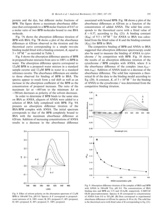 M. Bertsch et al. / Analytical Biochemistry 313 (2003) 187–195                                         193

protein and the dye, but diﬀerent molar fractions of                       associated with bound BPB. Fig. 9B shows a plot of the
BPB. The ﬁgure shows a maximum absorbance diﬀer-                           absorbance diﬀerences at 620 nm as a function of the
ence that corresponds to a BPB molar fraction of 0.67 or                   concentration of added ANSA. The solid line corre-
a molar ratio of two BPB molecules bound to one BSA                        sponds to the theoretical curve with a ﬁtted value of
molecule.                                                                  K ¼ 0:37, according to Eq. (21). A binding constant
   Fig. 7A shows the absorption diﬀerence titration of                     ðKPB Þ of 9:5 Â 105 MÀ1 for ANSA to BSA was calcu-
BPB with BSA. Fig. 7B shows a plot of the absorbance                       lated from the ﬁtted value of K and the binding constant
diﬀerences at 620 nm observed in the titration and the                     ðKPA Þ for BPB to BSA.
theoretical curve corresponding to a simple two-site                          The competitive binding of BPB and ANSA to BSA
binding model ﬁtted with a binding constant, K, equal to                   suggested that absorption diﬀerence spectroscopy could
3 Â 106 MÀ1 as recorded in Table 1.                                        also be used to measure the binding of ANSA to cyto-
   Fig. 8 shows the absorption diﬀerence spectra of BPB                    chrome c0 by competition with BPB. Fig. 10 shows
in propanol/water mixtures from zero to 100% vs BPB in                     the results of an absorption diﬀerence titration of the
water. The absorption diﬀerence spectra correspond to                      cytochrome c0 ÁBPB complex with ANSA, where S is
12 lM BPB in a propanol–water mixture in a standard                        the absorbance diﬀerence of the complex ðmax A610 À
sample cuvette and 12 lM BPB in water in a standard                        min A580 Þ. Addition of ANSA leads to a decrease of the
reference cuvette. The absorbance diﬀerences are similar                   absorbance diﬀerence. The solid line represents a theo-
to those observed for binding of BPB to BSA. The                           retical ﬁt of the data to the binding model according to
spectra appear to result form a red shift as well as an                    Eq. (20). A constant, K, of 5 Â 103 MÀ1 for the binding
increase in the absorption coeﬃcient of the BPB as the                     of ANSA to the cytochrome c0 was determined from the
concentration of propanol increases. The ratio of the                      competitive binding titration.
maximum DA at $605 nm to the minimum DA at
$580 nm decreases as polarity of the solvent decreases.
   In order to determine if BPB binds to the same sites                               A
on BSA as ANSA, aliquots of ANSA were added to a
solution of BSA fully complexed with BPB. Fig. 9A
presents an absorption diﬀerence titration of the
BSAÁBPB complex with ANSA. The initial spectrum
corresponds to that of the BPB completely bound to
BSA with the maximum absorbance diﬀerence at
620 nm. Addition of increasing concentrations of ANSA
results in a decrease in the absorbance diﬀerence




                                                                                       B




                                                                           Fig. 9. Absorption diﬀerence titration of the complex of BSA and BPB
                                                                           with ANSA in 100 mM Tris, pH 8.0. The concentrations of BSA
                                                                           binding sites and BPB are 3.51 and 18.4 lM, respectively. CARY14/
Fig. 8. Eﬀect of solvent polarity on the absorption spectrum of 12 lM      OLIS spectrophotometer. Spectra A–H correspond to concentrations
BPB in 100 mM Tris, pH 8.0. Spectra A–F correspond to propanol–            of ANSA from 0.0 to 383 lM. (B) Dots correspond to experimental
water mixtures of A, 100% water; B, 20% propanol; C, 40% propanol,         absorbance diﬀerences at 620 nm for spectra A–H in (A). The solid line
D, 60% propanol; E, 80% propanol; F, 100% propanol.                        is the theoretical curve with ﬁtted value of K corresponding to Eq. (21).
 